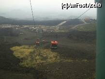 [P02] Etna - Telefericul. » foto by iulianic
 - 
<span class="allrVoted glyphicon glyphicon-heart hidden" id="av236162"></span>
<a class="m-l-10 hidden" id="sv236162" onclick="voting_Foto_DelVot(,236162,3281)" role="button">șterge vot <span class="glyphicon glyphicon-remove"></span></a>
<a id="v9236162" class=" c-red"  onclick="voting_Foto_SetVot(236162)" role="button"><span class="glyphicon glyphicon-heart-empty"></span> <b>LIKE</b> = Votează poza</a> <img class="hidden"  id="f236162W9" src="/imagini/loader.gif" border="0" /><span class="AjErrMes hidden" id="e236162ErM"></span>