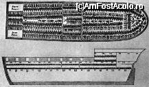 [P05] aceasta poza nu este facuta de mine- reprezinta insa un detaliu cum fusesera transportati sclavii pe vapor » foto by Pami*
 - 
<span class="allrVoted glyphicon glyphicon-heart hidden" id="av56210"></span>
<a class="m-l-10 hidden" id="sv56210" onclick="voting_Foto_DelVot(,56210,3514)" role="button">șterge vot <span class="glyphicon glyphicon-remove"></span></a>
<a id="v956210" class=" c-red"  onclick="voting_Foto_SetVot(56210)" role="button"><span class="glyphicon glyphicon-heart-empty"></span> <b>LIKE</b> = Votează poza</a> <img class="hidden"  id="f56210W9" src="/imagini/loader.gif" border="0" /><span class="AjErrMes hidden" id="e56210ErM"></span>