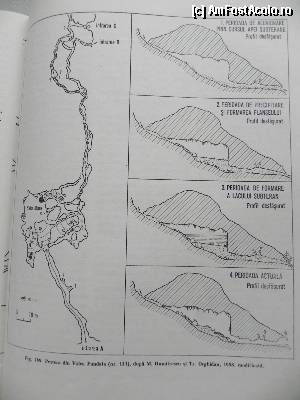 [P08] Planul peşterii şi schiţe explicînd geneza acesteia. Explicaţii şi 'credite' în textul ecoului meu din 30.01.2013 şi în imagine.  » foto by abancor
 - 
<span class="allrVoted glyphicon glyphicon-heart hidden" id="av397505"></span>
<a class="m-l-10 hidden" id="sv397505" onclick="voting_Foto_DelVot(,397505,12751)" role="button">șterge vot <span class="glyphicon glyphicon-remove"></span></a>
<a id="v9397505" class=" c-red"  onclick="voting_Foto_SetVot(397505)" role="button"><span class="glyphicon glyphicon-heart-empty"></span> <b>LIKE</b> = Votează poza</a> <img class="hidden"  id="f397505W9" src="/imagini/loader.gif" border="0" /><span class="AjErrMes hidden" id="e397505ErM"></span>